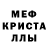 Экстази MDMA Valeriia Botchenko